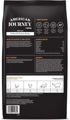 Show full view: American Journey Turkey & Chicken Recipe Grain-Free Dry Cat Food, 5-lb bag slide 4 of 11