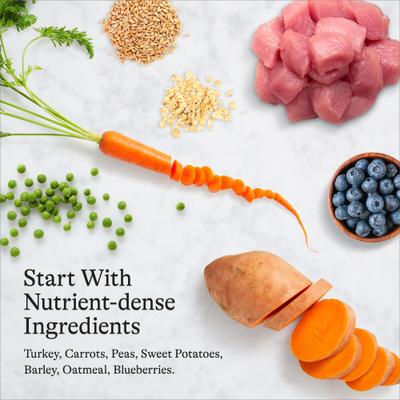 Show full view: American Journey Premium Loaf Turkey & Vegetables Recipe Canned Dog Food, 12.5-oz can, case of 12 slide 8 of 12