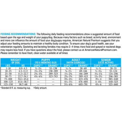 Show full view: American Natural Premium Triple Protein Recipe with Ancestral Grains Legume-Free Premium Dry Dog Food, 12-lb bag slide 9 of 10