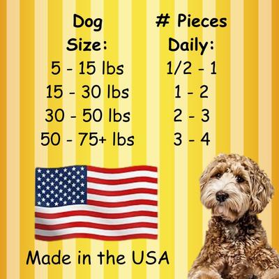 Show full view: American Pet Food Fetch Fries Beef & Sweet Potato Dog Treats, 5-oz bag slide 8 of 9