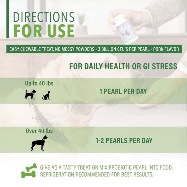 Show full view: Ample Nutrition Complete Pet Prebiotic & Probiotic Cat & Dog Supplement, 60 count slide 5 of 8