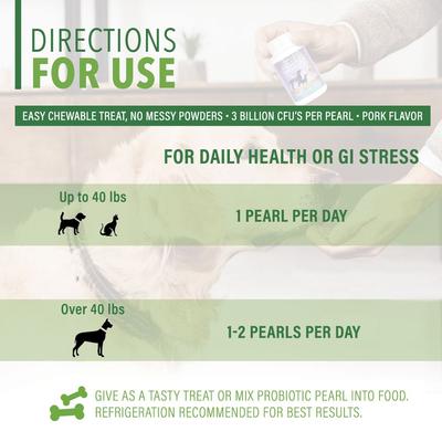 Show full view: Ample Nutrition Complete Pet Prebiotic & Probiotic Cat & Dog Supplement, 60 count slide 6 of 9