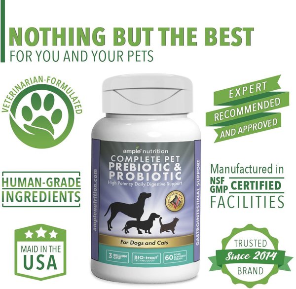 Show full view: Ample Nutrition Complete Pet Prebiotic & Probiotic Cat & Dog Supplement, 60 count slide 6 of 8
