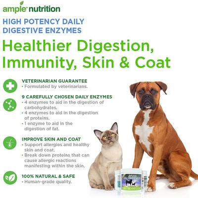 Show full view: Ample Nutrition High Potency Daily Digestive Enzymes Dog & Cat Supplement, 7.05-oz jar slide 5 of 7