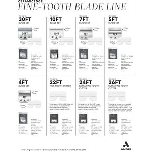 Andis CeramicEdge Clipper Blade, #5FT 24T Upper / 17T Lower