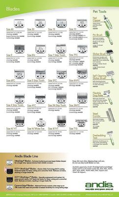 Show full view: Andis CeramicEdge Detachable Blade, #7FC, 1/8" - 3.2mm slide 8 of 10