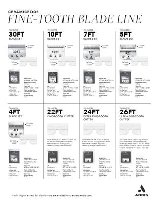 Show full view: Andis CeramicEdge Pet Tooth Cutter, 22T Fine slide 3 of 5