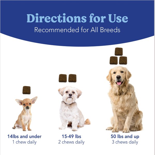 Show full view: Angels' Eyes Natural Chicken Flavored Soft Chew Tear Stain Supplement for Dogs & Cats, 120 count slide 4 of 9