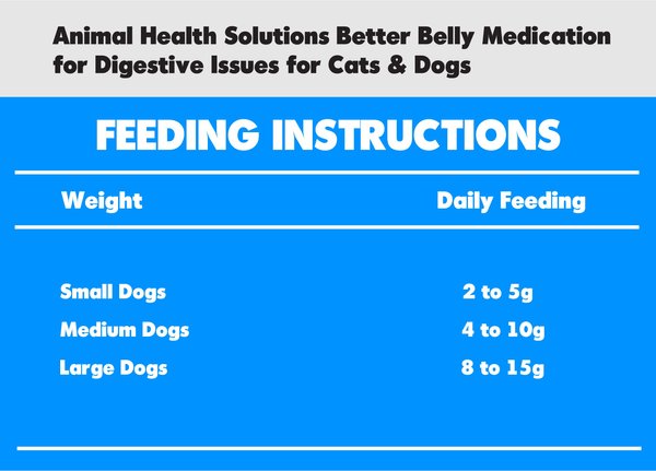 Animal Health Solutions Better Belly Medication for Digestive Issues for Cats & Dogs