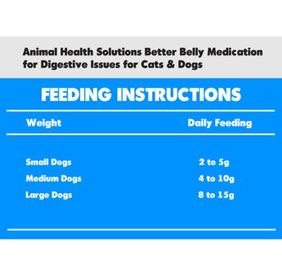 Show full view: Animal Health Solutions Better Belly Medication for Digestive Issues for Cats & Dogs, 15-g tube slide 3 of 4