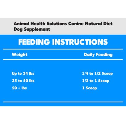 Show full view: Animal Health Solutions Canine Natural Diet Dog Supplement, 1-lb bag slide 4 of 5