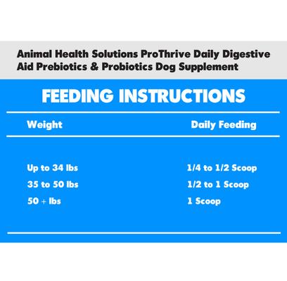Show full view: Animal Health Solutions ProThrive Daily Digestive Aid Prebiotics & Probiotics Dog Supplement, 12-oz bag slide 4 of 4