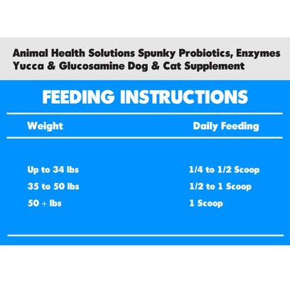 Show full view: Animal Health Solutions Spunky Probiotics, Enzymes Yucca & Glucosamine Dog & Cat Supplement, 1-lb bag slide 4 of 5
