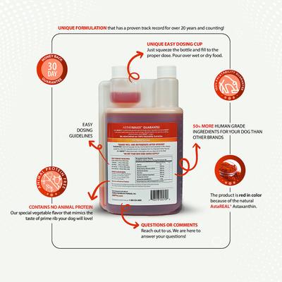 Show full view: Animal Nutritional Products ArthriMAXX Joint Support & Antioxidant Dog Supplement, 32-fl oz bottle slide 10 of 11