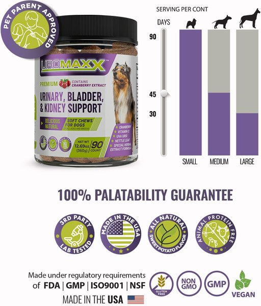 Show full view: Animal Nutritional Products UroMAXX Chews Urinary Kidney & Bladder formula Dog Supplement, 90 count slide 5 of 8