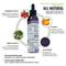 Show in main carousel: Animal Nutritional Products UroMAXX Urinary, Kidney & Bladder Dog & Cat Supplement, 6-fl oz bottle slide 4 of 11