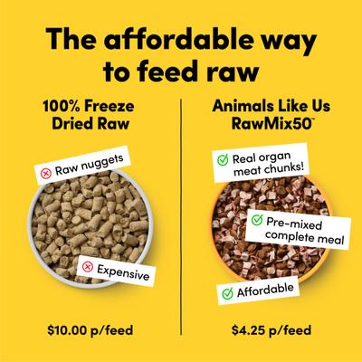 Show full view: Animals Like Us RawMix50 with Grass-Fed Beef Grain-Free Freeze-Dried Dog Food, 12-oz bag slide 9 of 11