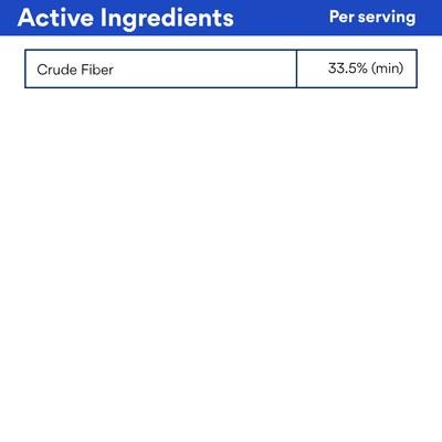 Show full view: AniMed Natural AniPsyll Digestive Health Powder Horse Supplement, 4.85-lb tub slide 5 of 6