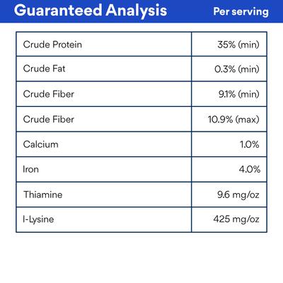 Show full view: AniMed Pure Brewers Yeast Comprehensive Powder Horse Supplement, 2-lb tub slide 4 of 6