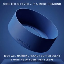 Anivida Non-Skid Stainless Steel Dog Bowl & 2 Peanut Butter Scented Sleeve Starter Kit, Blue, Small: 18-oz slide 2 of 6
