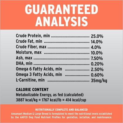 Show full view: Annamaet 25% Medium & Large Breed Dry Dog Food, 25-lb bag slide 7 of 9