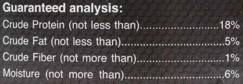 Annamaet Glycocharge Post Exercise Dog Powder Supplement