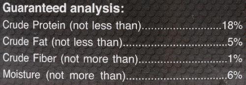 Show full view: Annamaet Glycocharge Post Exercise Dog Powder Supplement, 300-g jar slide 5 of 6