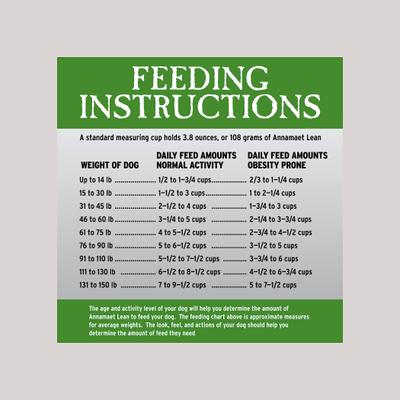 Show full view: Annamaet Grain-Free Lean Low Fat Formula Dry Dog Food, 12-lb bag slide 7 of 8