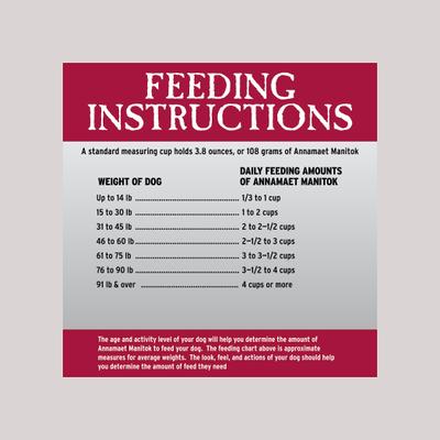 Show full view: Annamaet Grain-Free Manitok Red Meat Formula Dry Dog Food, 25-lb bag slide 7 of 8