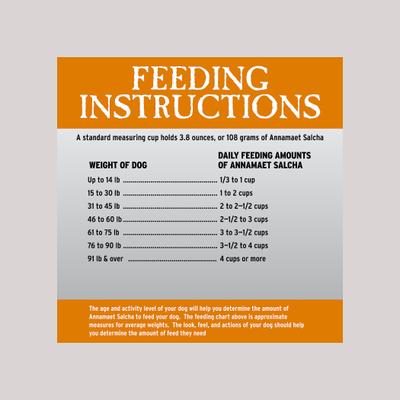 Show full view: Annamaet Grain-Free Salcha Poulet Formula Dry Dog Food, 12-lb bag slide 7 of 8