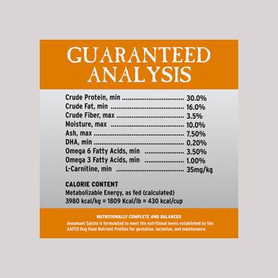 Show full view: Annamaet Grain-Free Salcha Poulet Formula Dry Dog Food, 25-lb bag slide 6 of 8