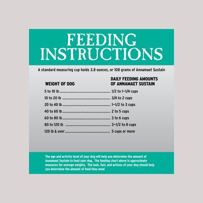 Show full view: Annamaet Grain-Free Sustain Formula Dry Dog Food, 25-lb bag slide 7 of 8