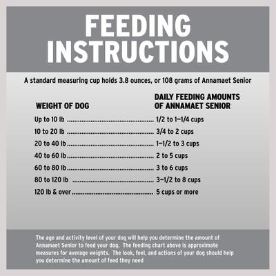 Show full view: Annamaet Original 31% Senior Dry Dog Food, 25-lb bag slide 7 of 8