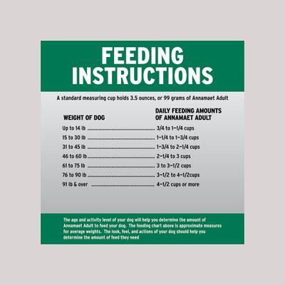 Show full view: Annamaet Original Adult Formula Dry Dog Food, 12-lb bag slide 7 of 8