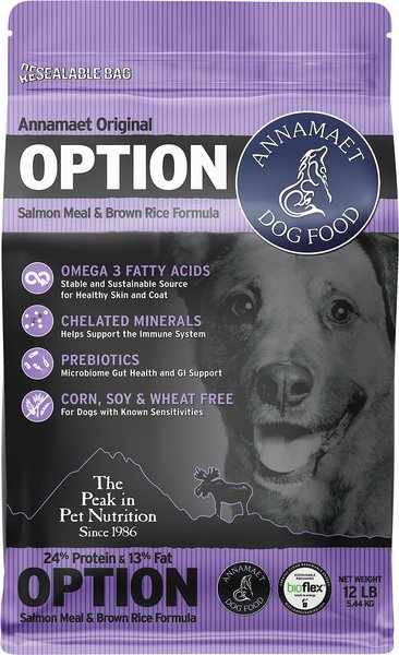 Annamaet Original Option Formula