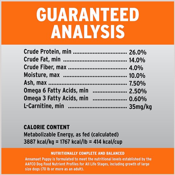 Annamaet Original Puppy Dry Dog Food