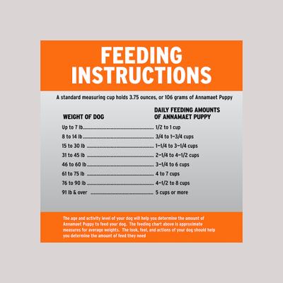 Show full view: Annamaet Original Puppy Dry Dog Food, 5-lb bag slide 7 of 8