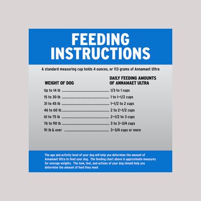 Show full view: Annamaet Ultra 32% Dry Dog Food, 40-lb bag slide 7 of 8