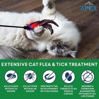 Show full view: Apex Plus Topical Flea & Tick Treatment for Cats, >1.5 lbs, 6 doses slide 2 of 8