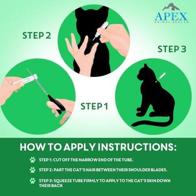 Show full view: Apex Plus Topical Flea & Tick Treatment for Cats, >1.5 lbs, 6 doses slide 5 of 8