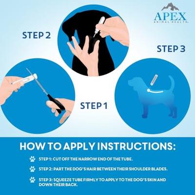 Show full view: Apex Plus Topical Flea & Tick Treatment for Dogs, 23-44 lbs, 3 doses slide 5 of 8