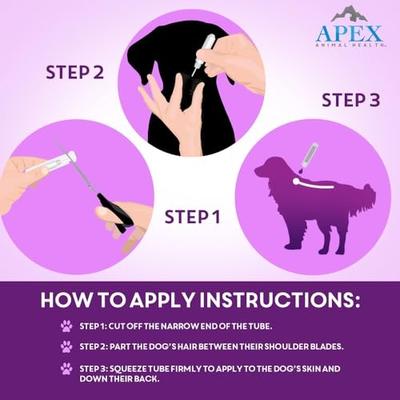Show full view: Apex Plus Topical Flea & Tick Treatment for Dogs, 45-88 lbs, 3 doses slide 4 of 8