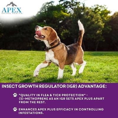 Show full view: Apex Plus Topical Flea & Tick Treatment for Dogs, 45-88 lbs, 6 doses slide 5 of 9