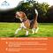 Show in main carousel: Apex Plus Topical Flea & Tick Treatment for Dogs, 5-22 lbs, 6 doses slide 5 of 8