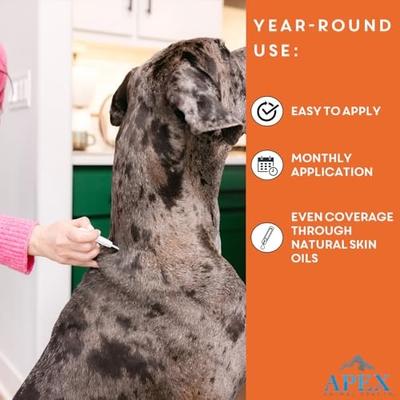 Show full view: Apex Plus Topical Flea & Tick Treatment for Dogs, 5-22 lbs, 6 doses slide 6 of 8