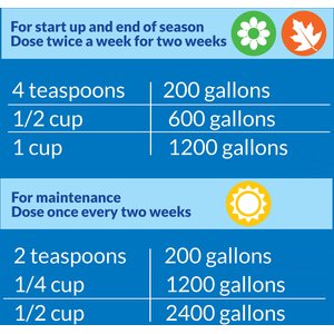 API Pond-Zyme Sludge Destroyer Pond Sludge Remover, 16-oz bottle