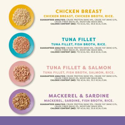 Show full view: Applaws Chicken Variety Pack Broth Selection Grain-Free Wet Cat Food, 2.47-oz can, case of 24 slide 3 of 10