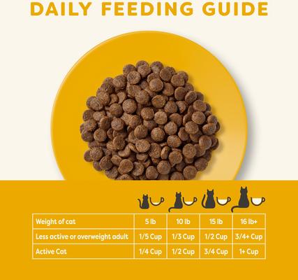 Show full view: Applaws Complete Chicken with Salmon Recipe Dry Cat Food, 4-lb bag slide 6 of 11