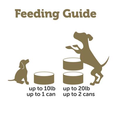 Show full view: Applaws Taste Toppers Chicken Gravy Selection Natural Wet Dog Food, 5.5-oz can, case of 8 slide 5 of 7