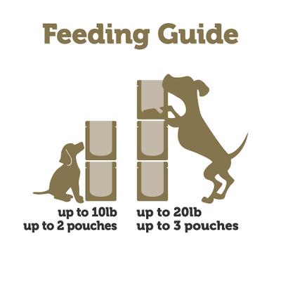 Show full view: Applaws Taste Toppers Lamb, Carrot, Courgette & Chickpeas in Gravy Wet Dog Food Topper, 3-oz pouch, case of 12 slide 6 of 9